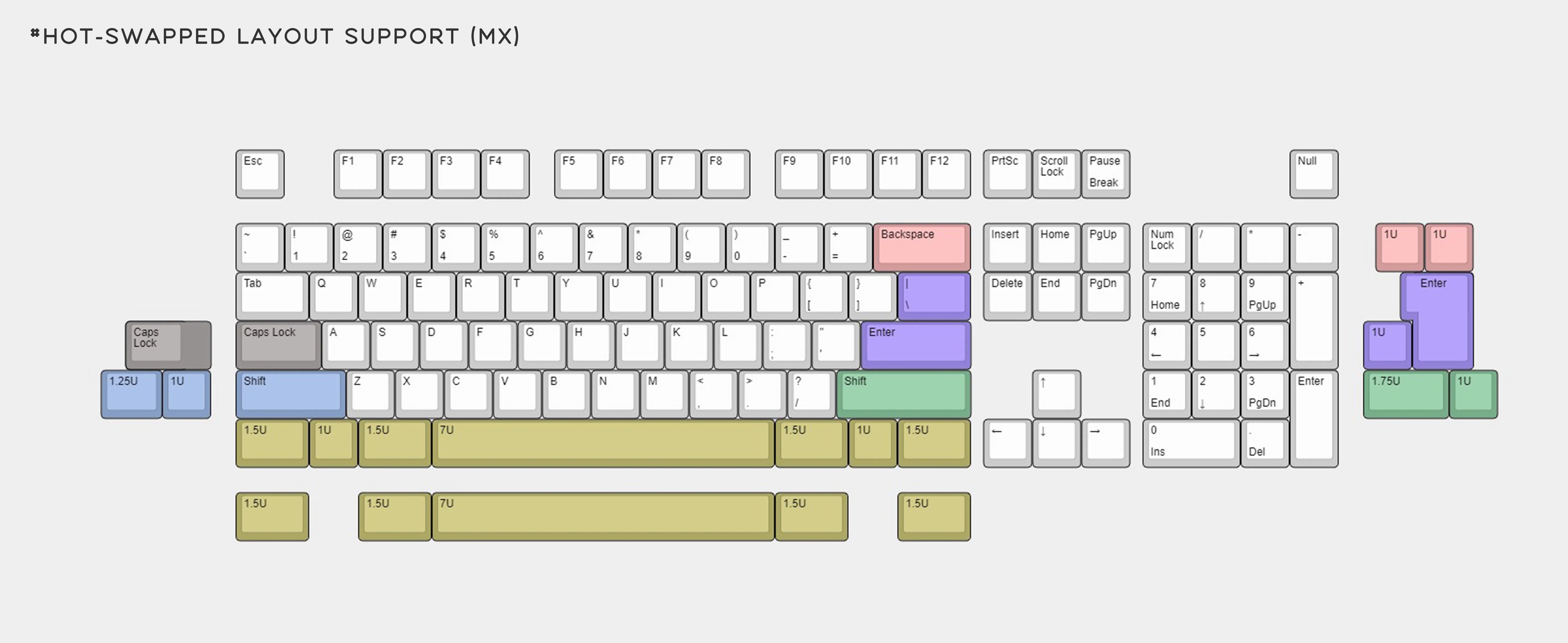 Seal x Cosmos Mechanical Keyboard (100%/Full-size) Kit - Image 13