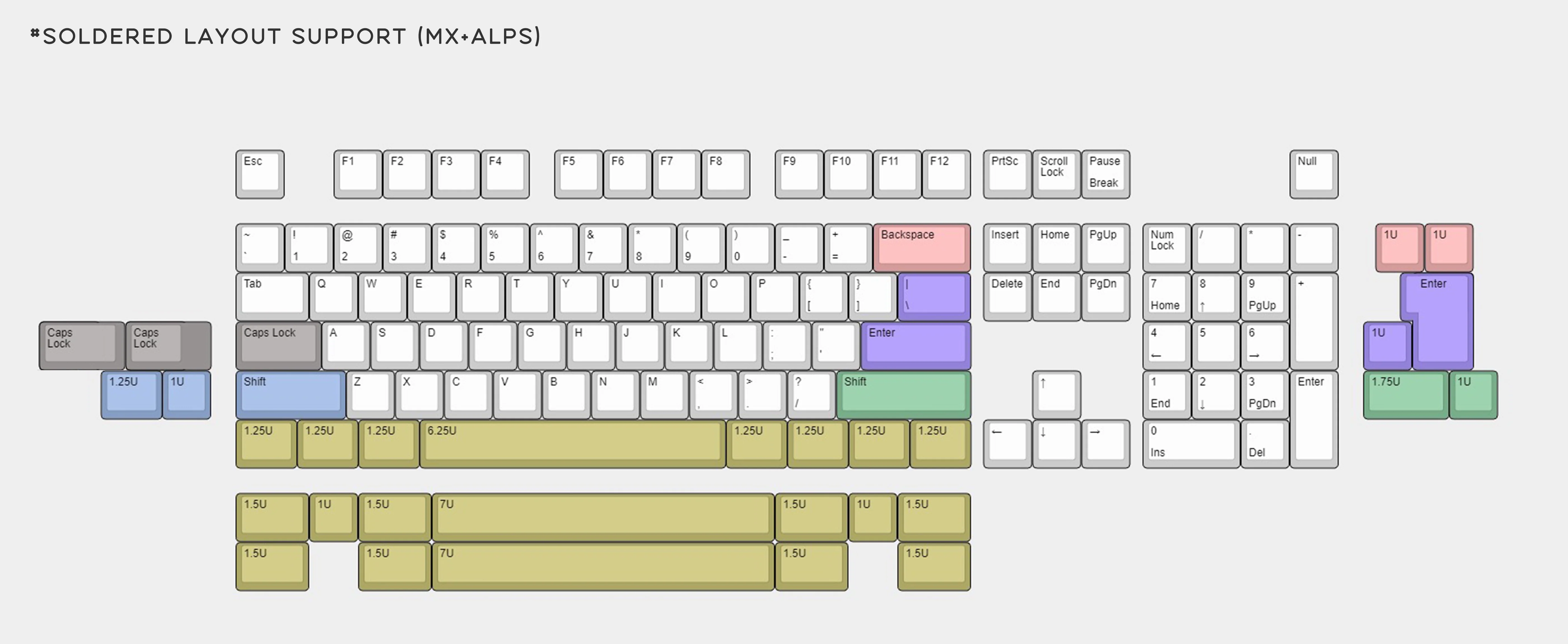 Seal x Cosmos Mechanical Keyboard (100%/Full-size) Kit - Image 14